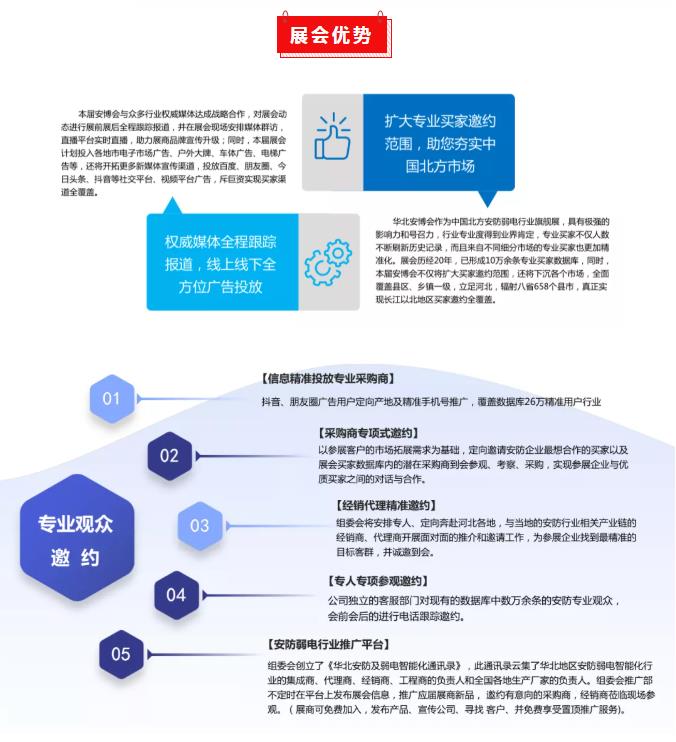 2022第21届华北社会公共安全产品博览会招商正式启动