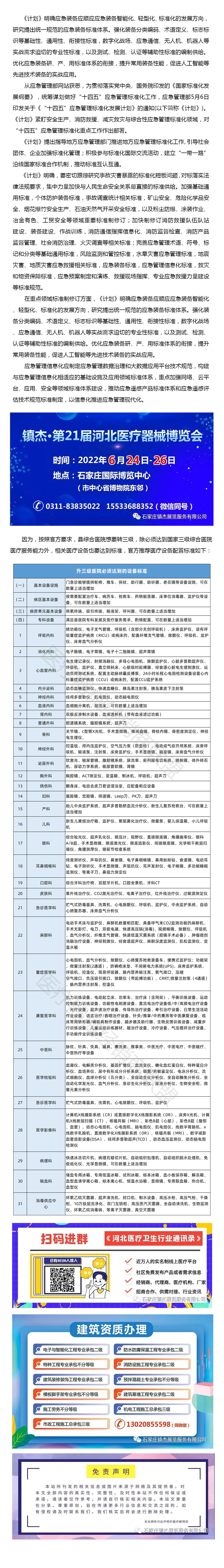 官方发文，1.68万县医院设备配置开始“升级”！